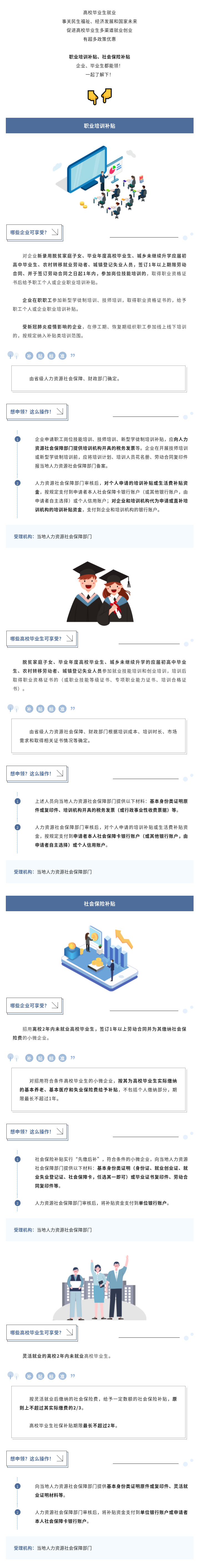 职业培训补贴、社会保险补贴，企业、毕业生都能领！来看→